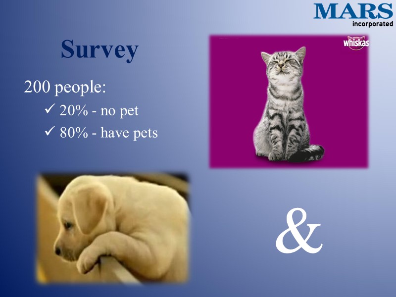 Survey 200 people:  20% - no pet  80% - have pets 